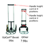 UpCart® Boost