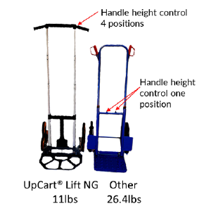 UpCart® Lift NG