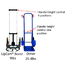 UpCart® Boost